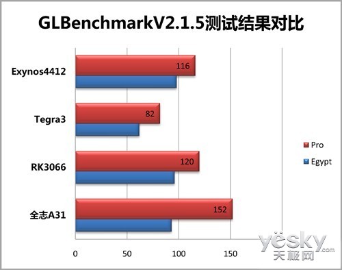 I980ĺƽ о۽