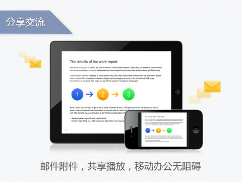 iOSWPS½AppStore ֧ʾ