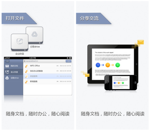 iOSWPS½AppStore ֧ʾ