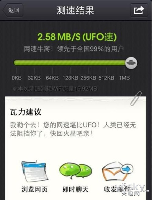 ĺ5HSPA+ ɴMAX 7295չ 
