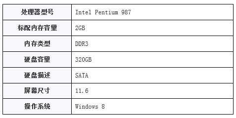 ASUS VivoBook S200E