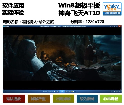 Win8ƽ۸ɱ֣۷AT10ֳ