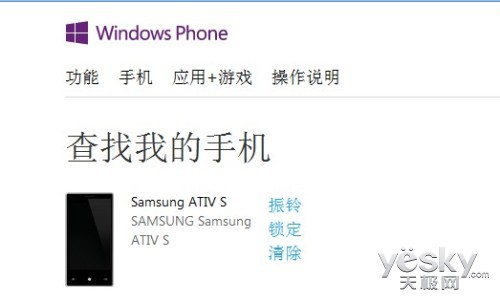 Windows Phone 8