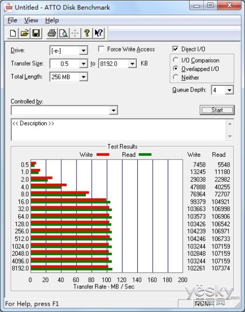 ߱Я BUFFALO USB3.0ƶӲ