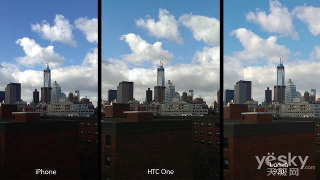 HTC One UltraPixel Camera Versus the Competition