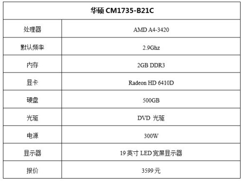 ˶¿̨ʽCM1735-B21C 3599Ԫ