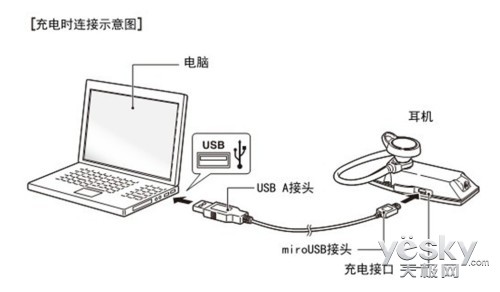  ELECOM LBT-MPHS130