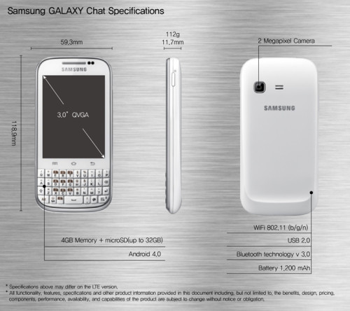 ȫ罻 GALAXY Chat