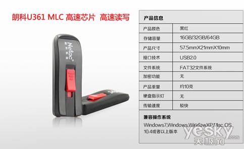 U361 MLC