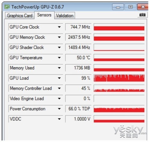 ˶ESC4000 G2VDI3DӦ