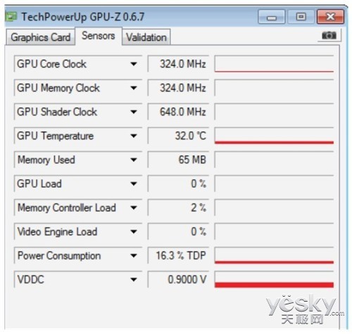 ˶ESC4000 G2VDI3DӦ