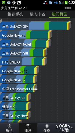 ƶ3G 8720Ӧ