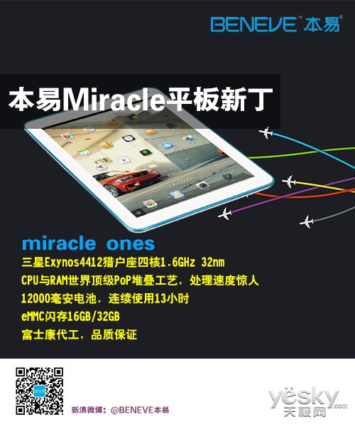 Miracleƽ¶ 1699Ԫʶĺ