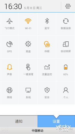 4.7糬խ߿ ĺi96T