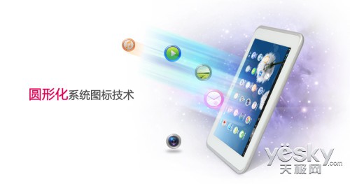 T720 Ķ