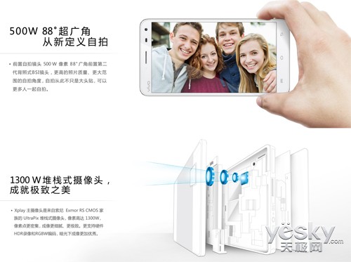 Hi-FiӰvivo Xplay޷