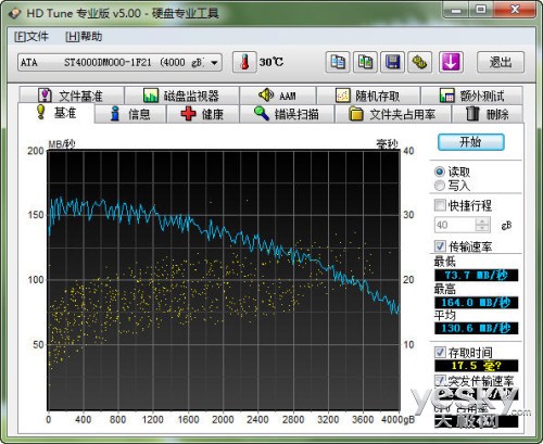 һλϣDesktop HDD.15 4TBӲ