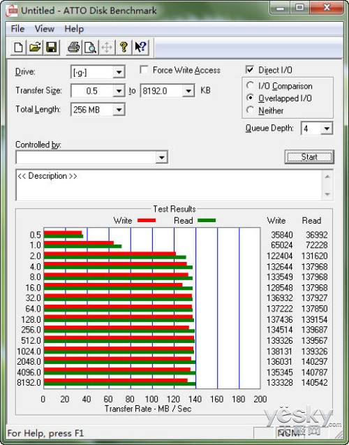 һλϣDesktop HDD.15 4TBӲ