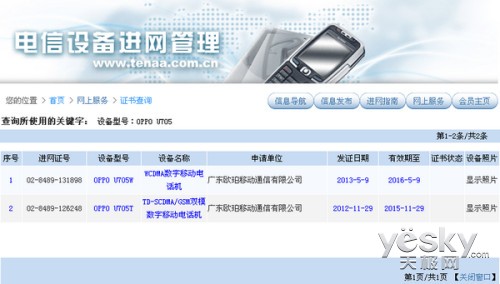 OPPO U705W Ulike2ʽ