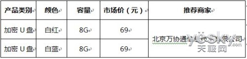˽ܷѡϷU̽69Ԫ