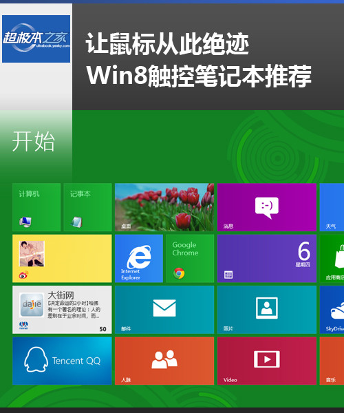 Ӵ˾ Win8δرʼǱƼ