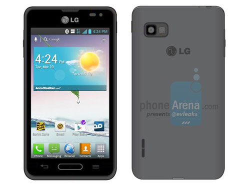 LG Optimus F3