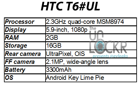 5.9Ӣ1080p800 һ콢HTC T6