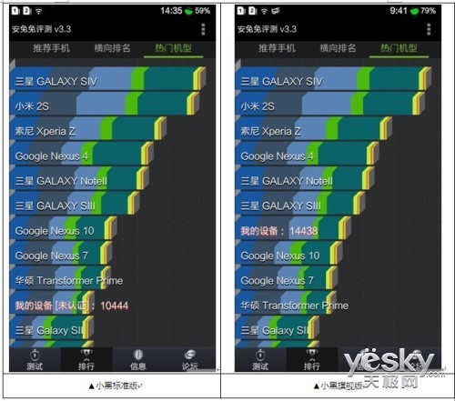 ׿СϮ  32G콢ʤiPhone 5
