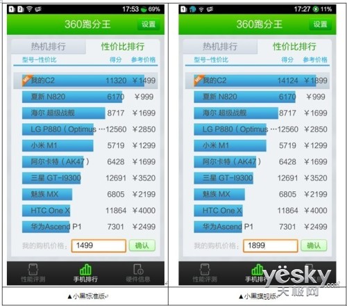 ׿СϮ  32G콢ʤiPhone 5