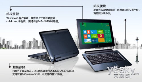 CZC̨COMPUTEXչINTELBAY TRILƽ