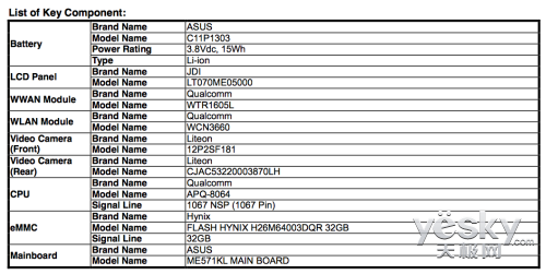 Nexus 7ٶع⣺500WͷͰ׿4.3