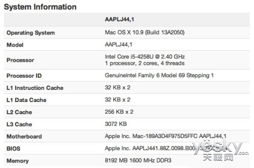 ¿MacBook Proع i5-4258U