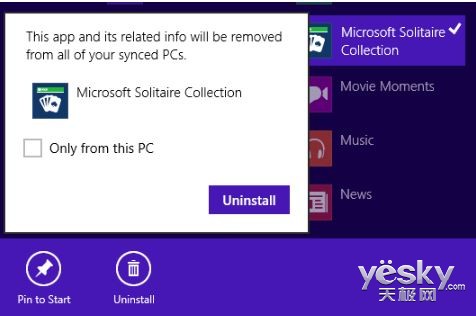 Windows 8.1Ԥ̽ͼٶع