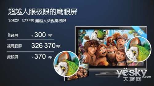 果壳火星机将登场，5.8吋至强配置成就新机皇