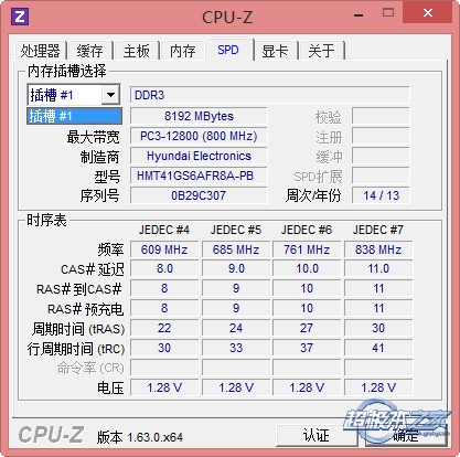 Я ThinkPad S3γ