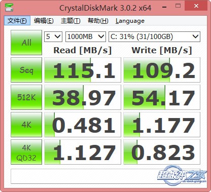 Я ThinkPad S3γ