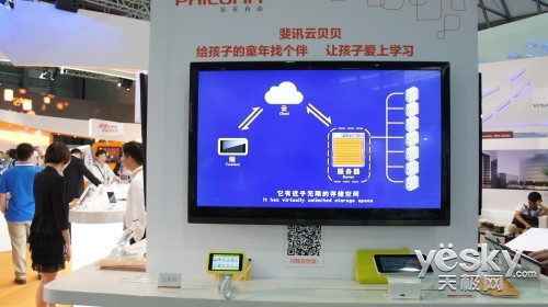 GSMA2013 ͨǻչ̨