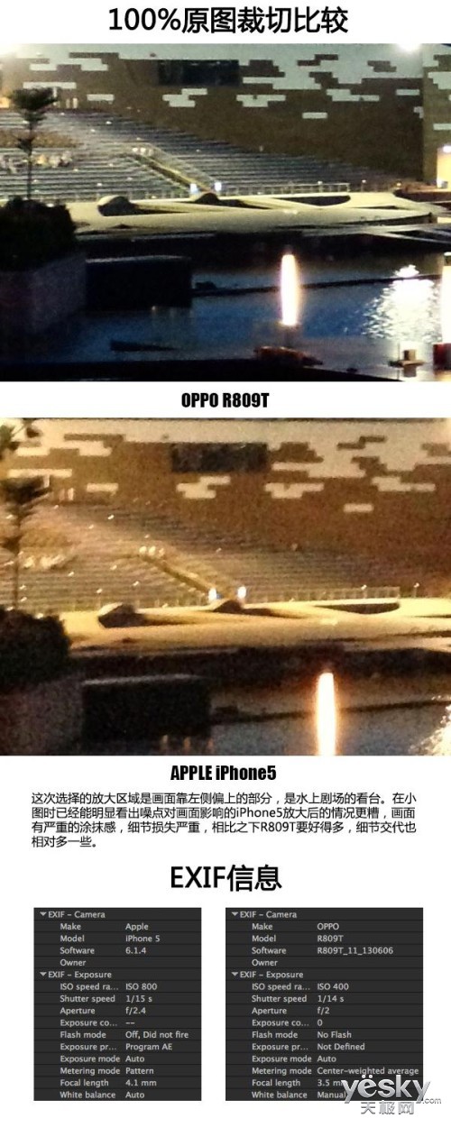 ˭ҹ֮OPPO R809T VS iPhone 5