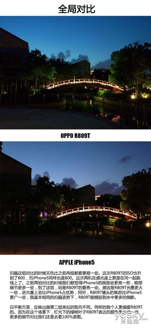 ˭ҹ֮OPPO R809T VS iPhone 5
