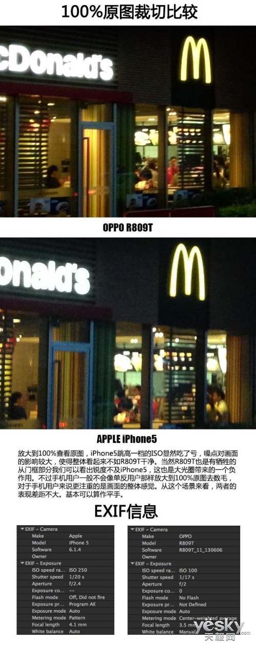 ˭ҹ֮OPPO R809T VS iPhone 5