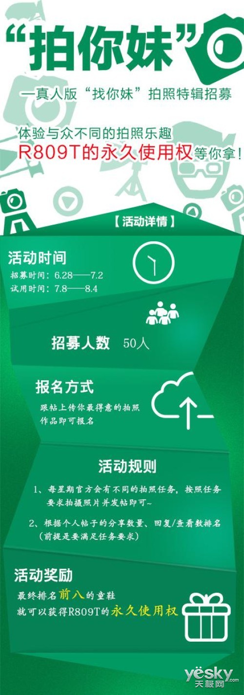 ҹOPPO R809Tûļ