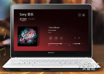 Ӱ VAIO Fit/ Fit Eϵлȴ