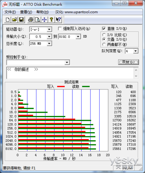 ޼ WiFi罻SD