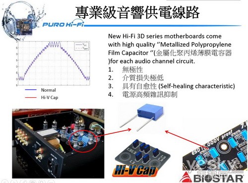 C:\Users\Administrator\Desktop\Hi-Fi 3Dĳ\1.jpg