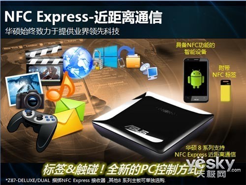 ˶Z87 NFC Express