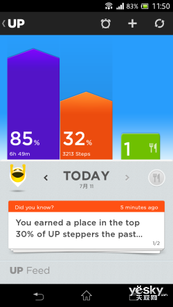 ˽Լ Jawbone UP2