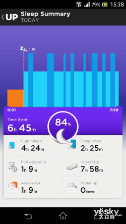 ˽Լ Jawbone UP2