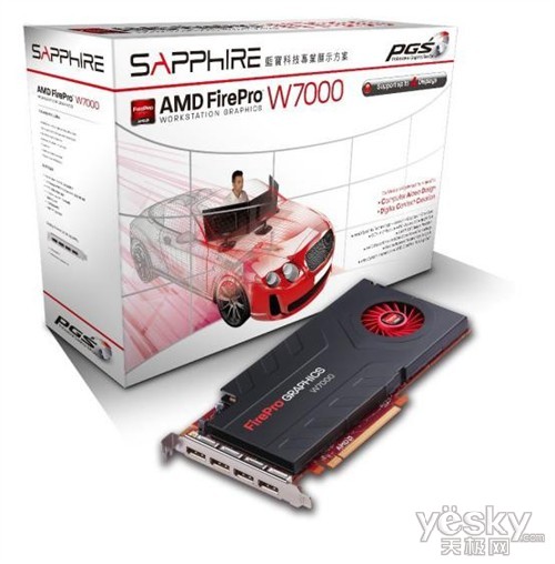 Ϊע ʯAMD FirePro 