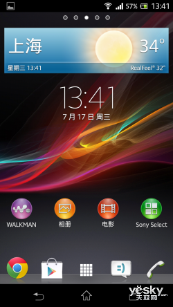 Xperia ZR M36h