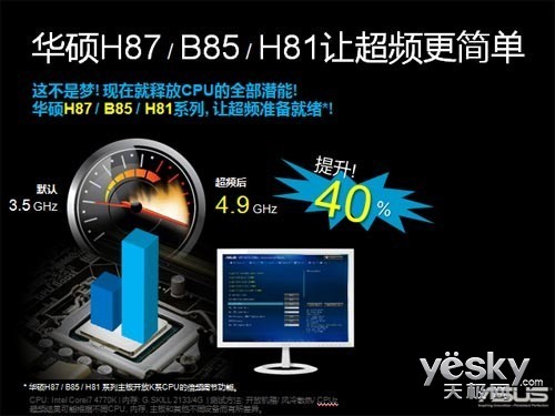 ƵBIOS ˶H87/B85Ƶ